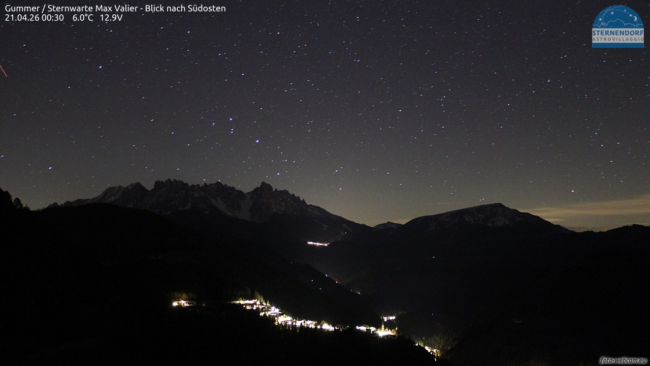 Archived image Webcam Gummer - View to Southeast