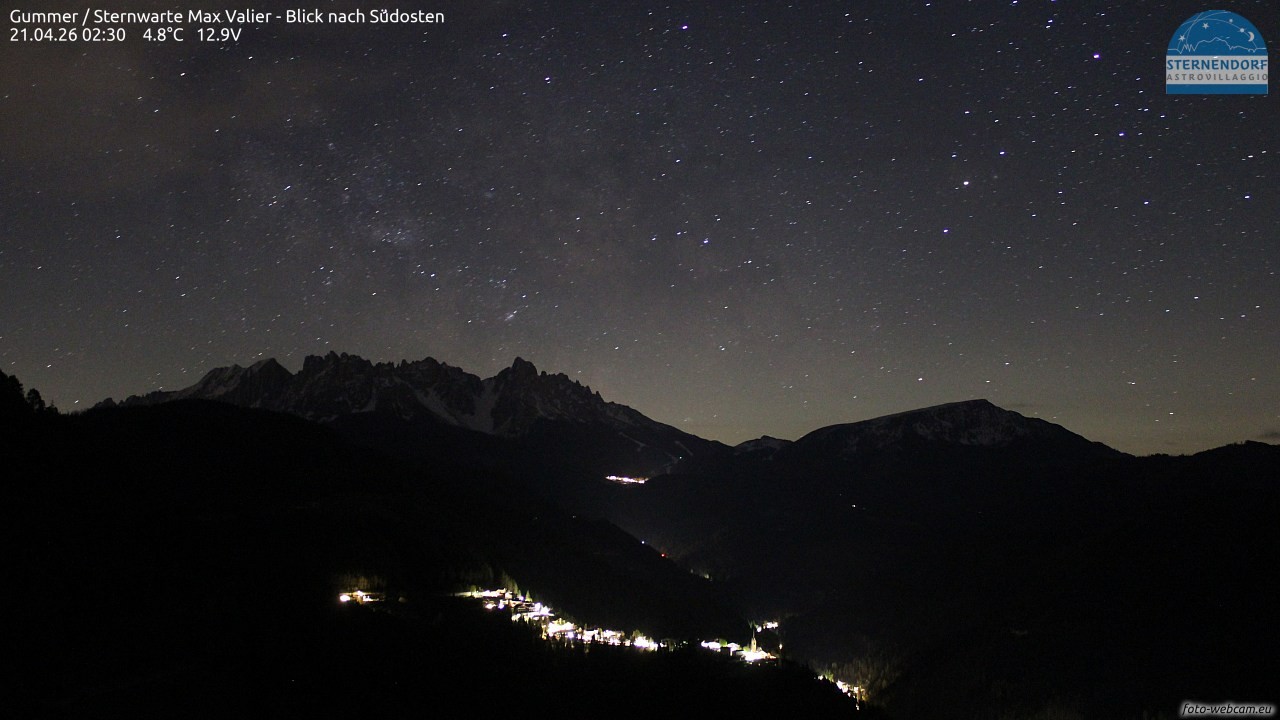 Archived image Webcam Gummer - View to Southeast