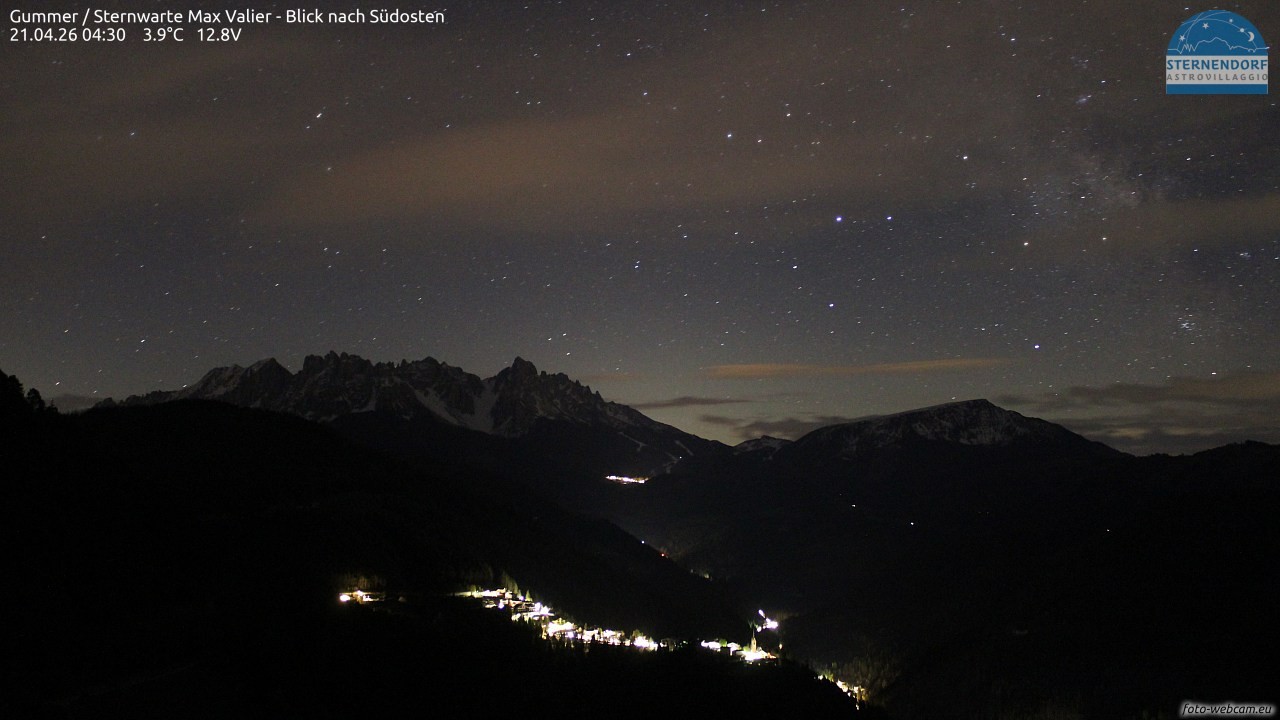 Archived image Webcam Gummer - View to Southeast