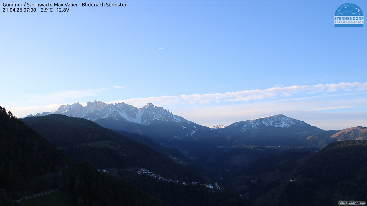 Archived image Webcam Gummer - View to Southeast