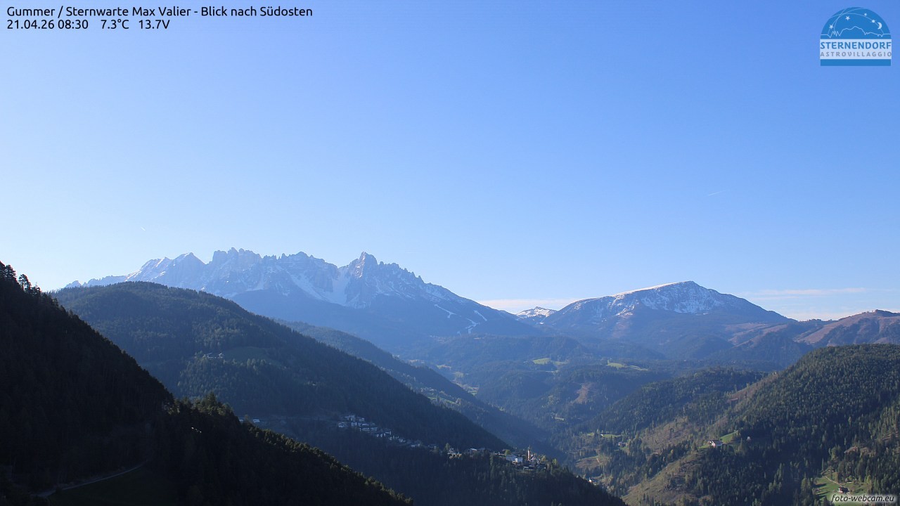 Archived image Webcam Gummer - View to Southeast