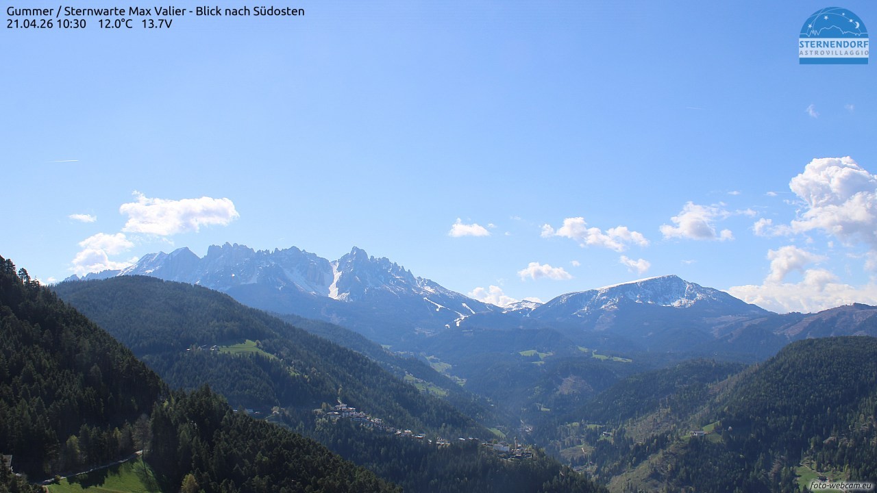 Archived image Webcam Gummer - View to Southeast