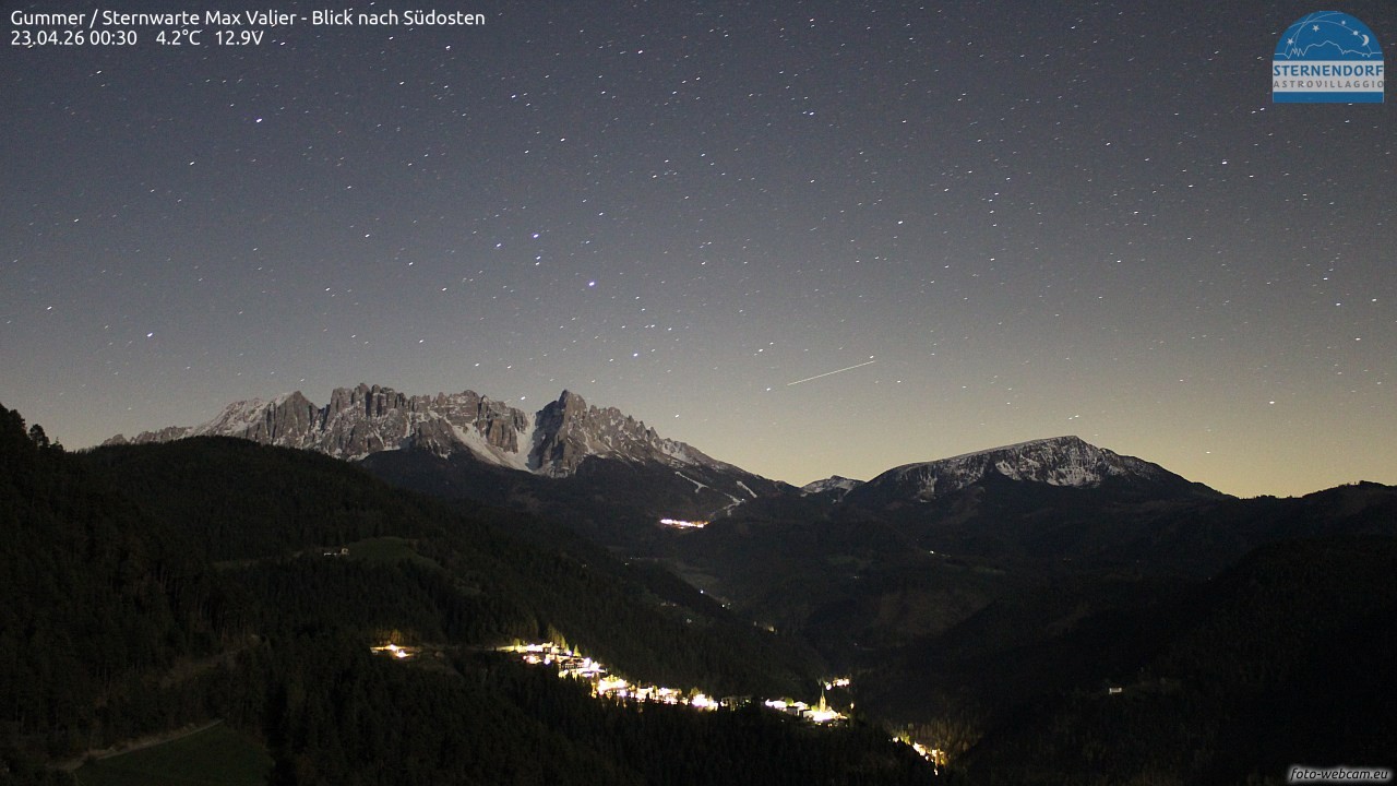 Archived image Webcam Gummer - View to Southeast