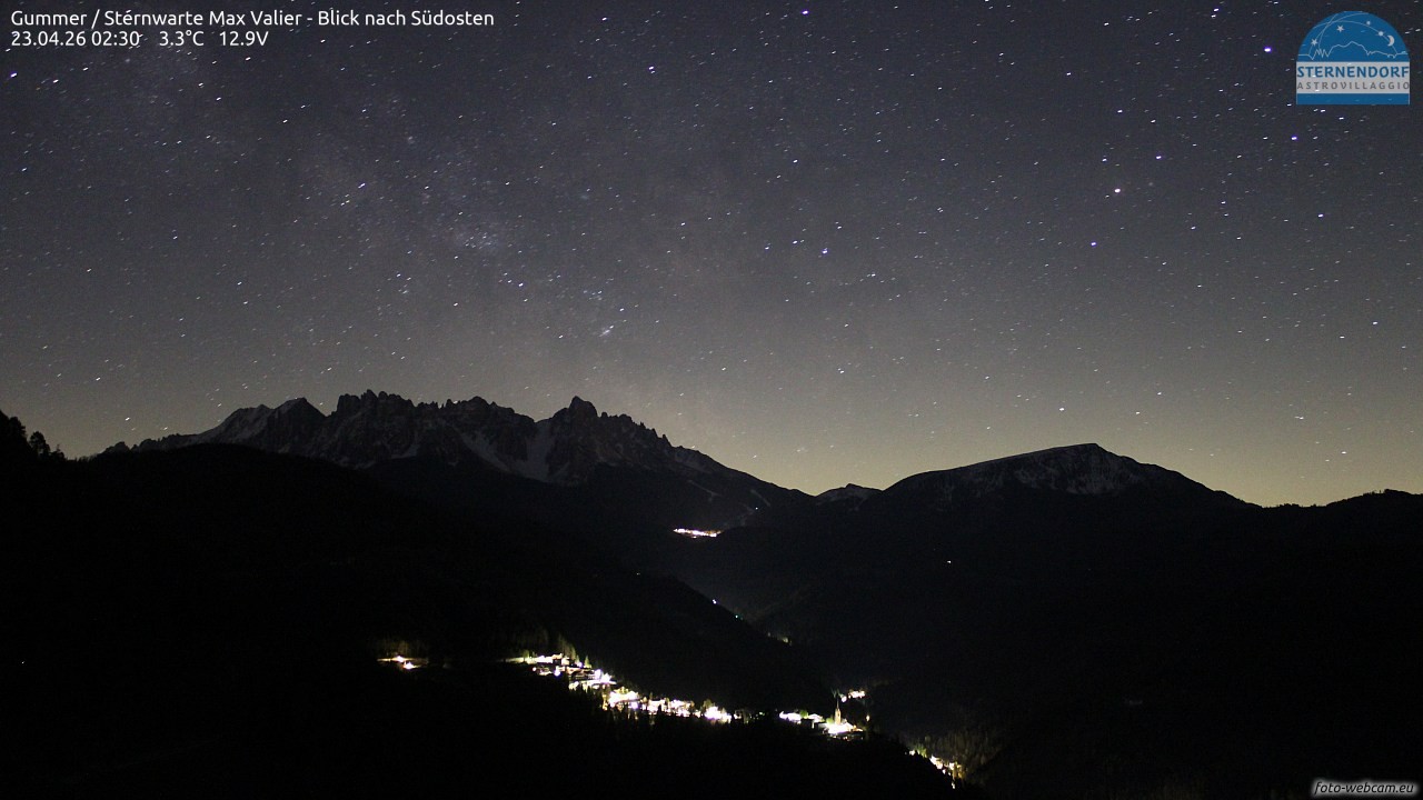 Archived image Webcam Gummer - View to Southeast