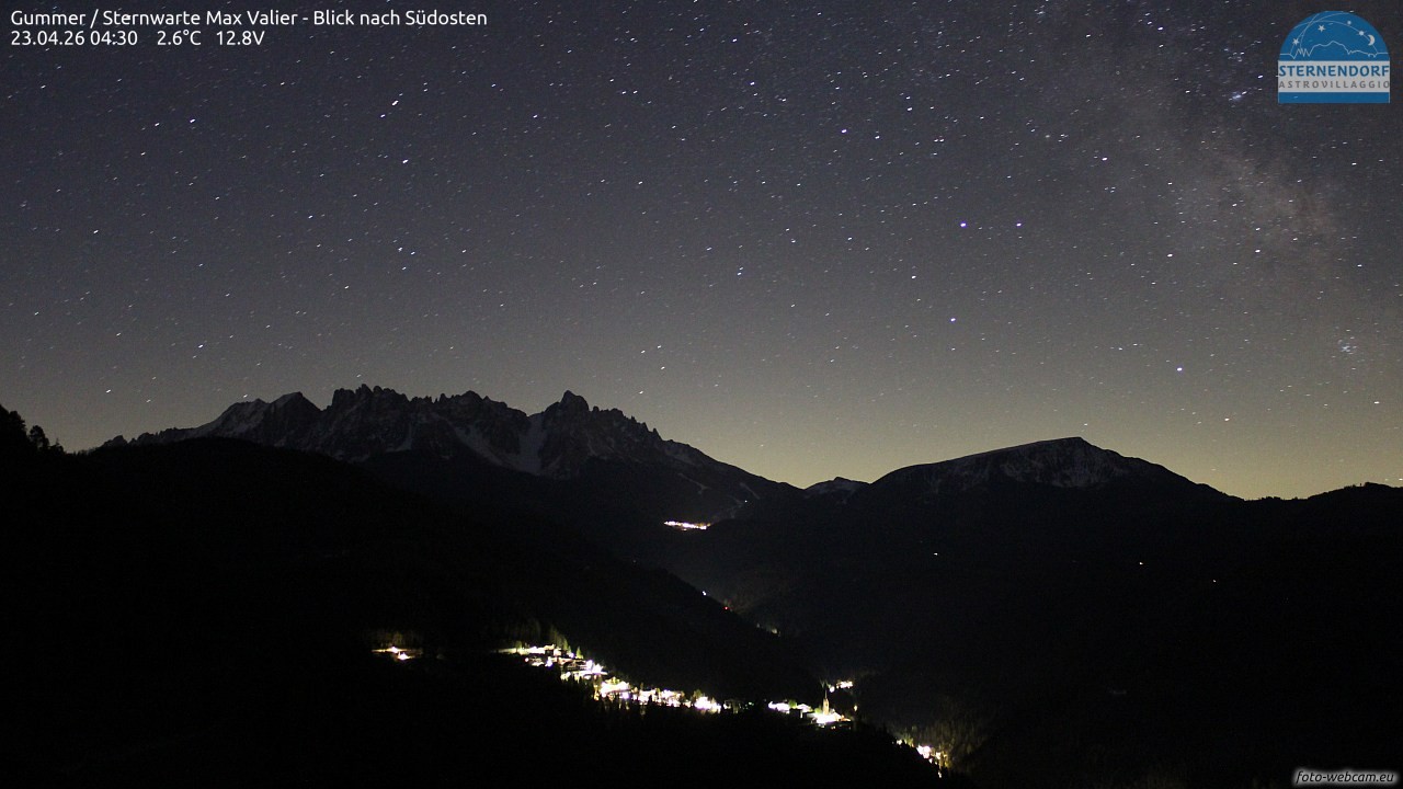 Archived image Webcam Gummer - View to Southeast