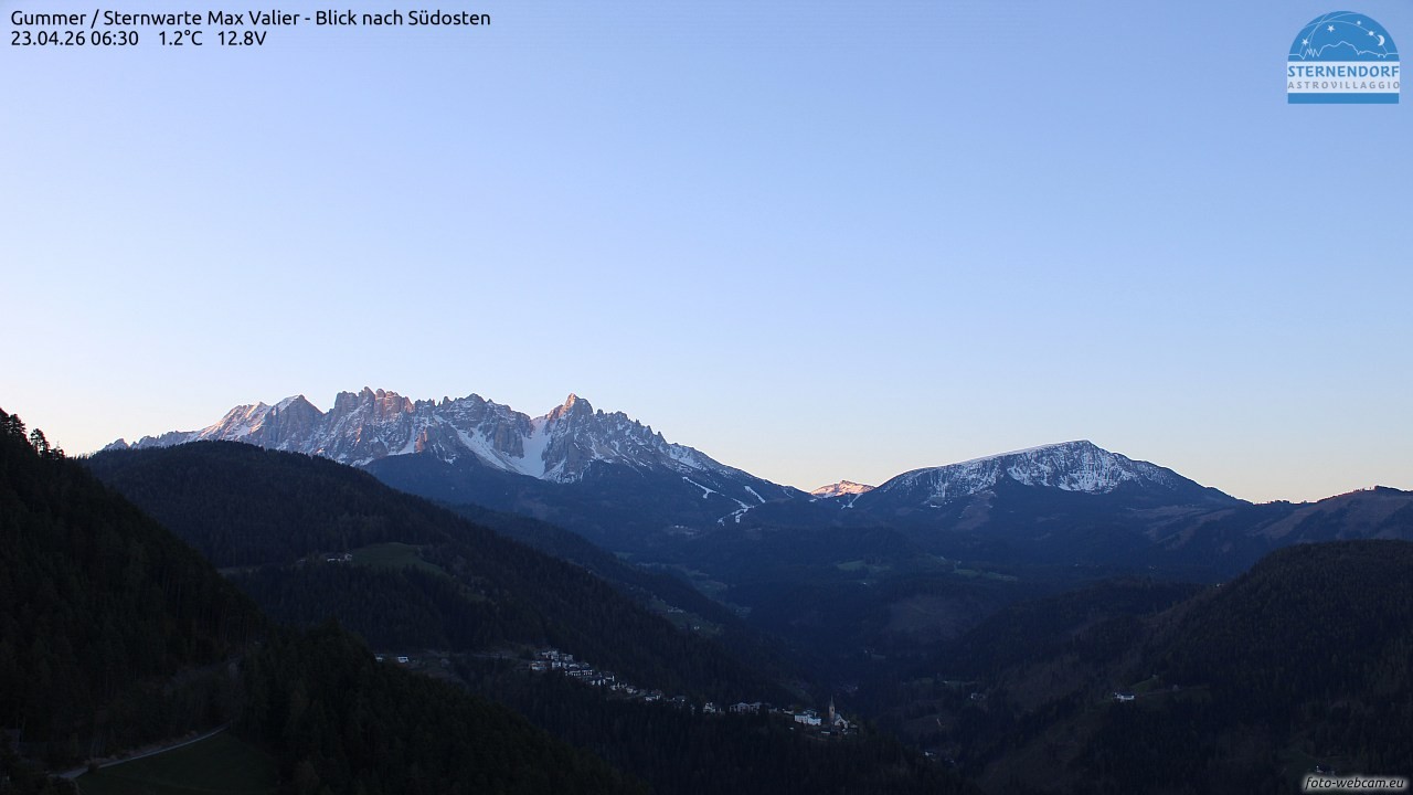 Archived image Webcam Gummer - View to Southeast