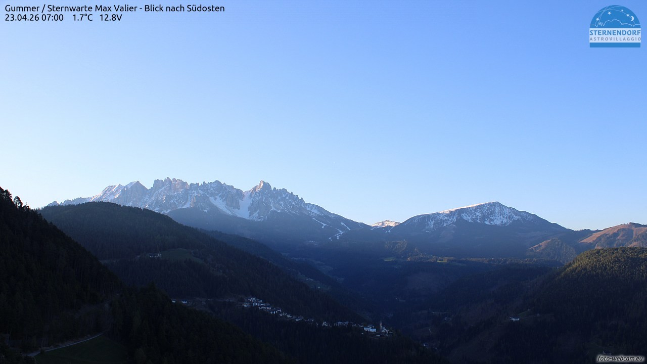 Archived image Webcam Gummer - View to Southeast