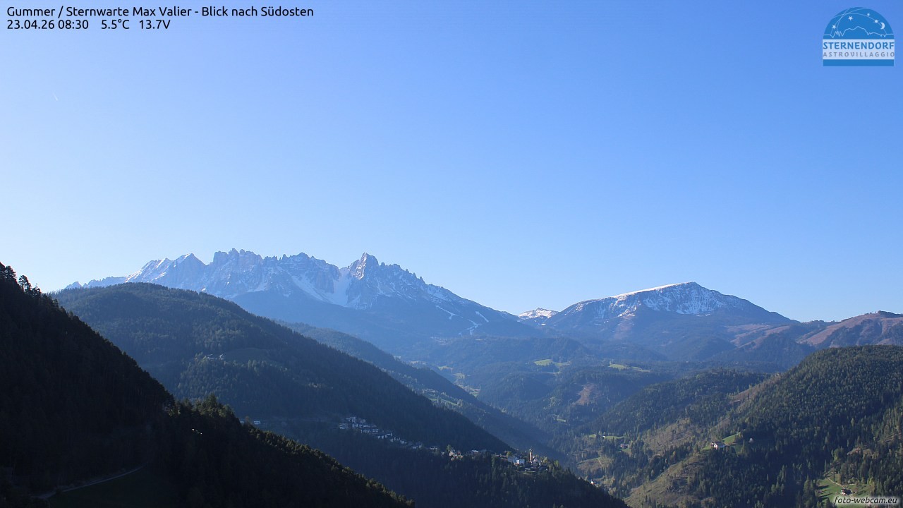 Archived image Webcam Gummer - View to Southeast