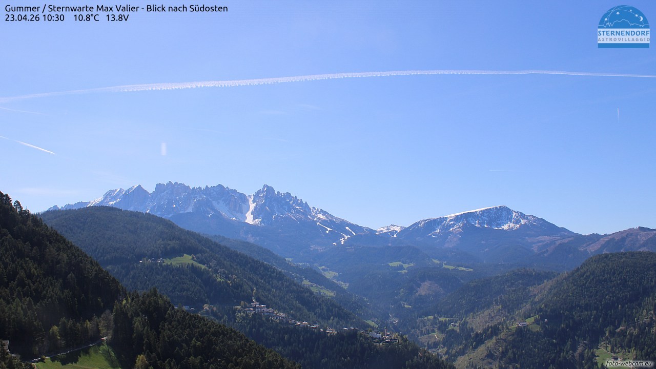 Archived image Webcam Gummer - View to Southeast