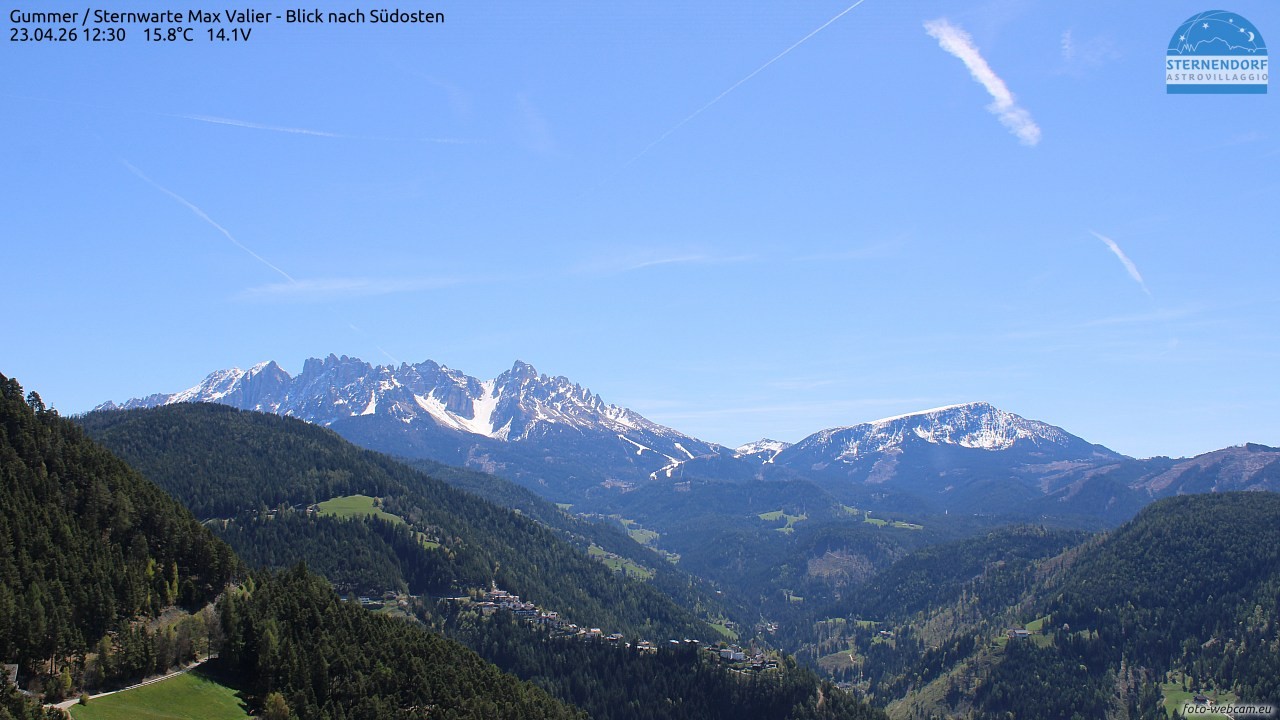 Archived image Webcam Gummer - View to Southeast