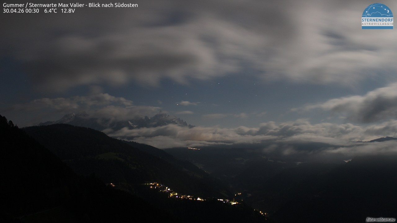 Archived image Webcam Gummer - View to Southeast