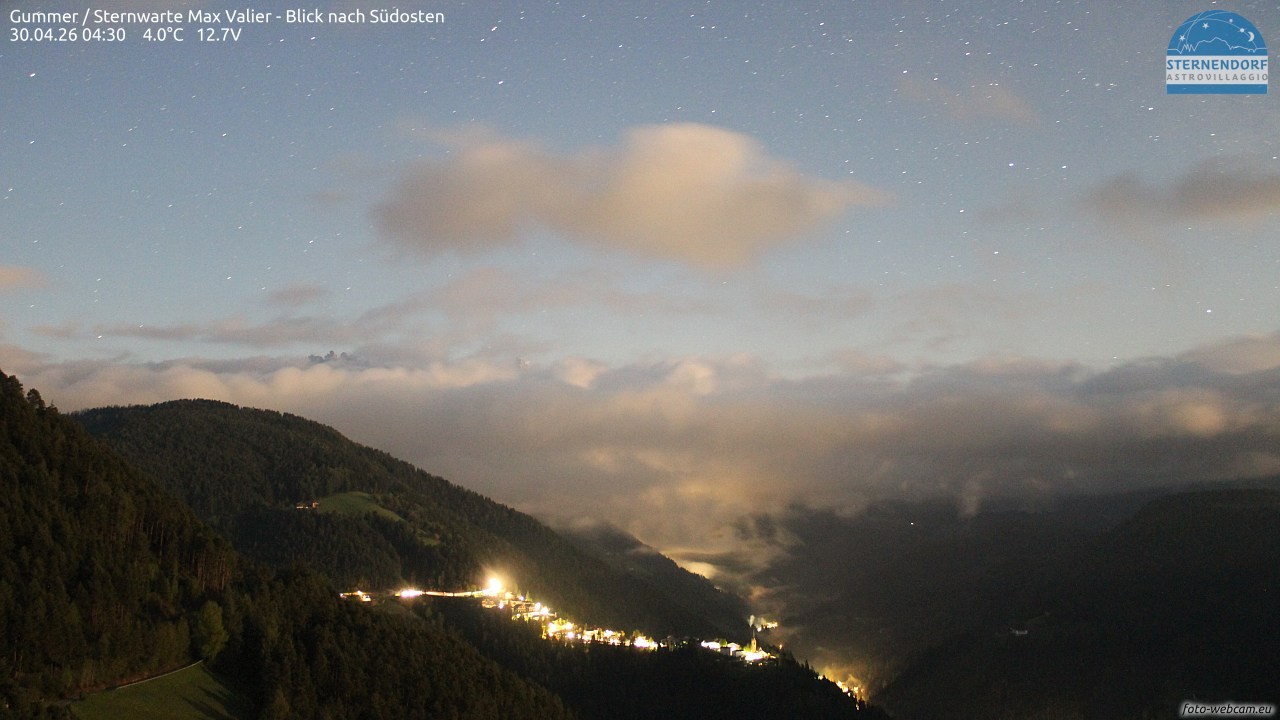 Archived image Webcam Gummer - View to Southeast