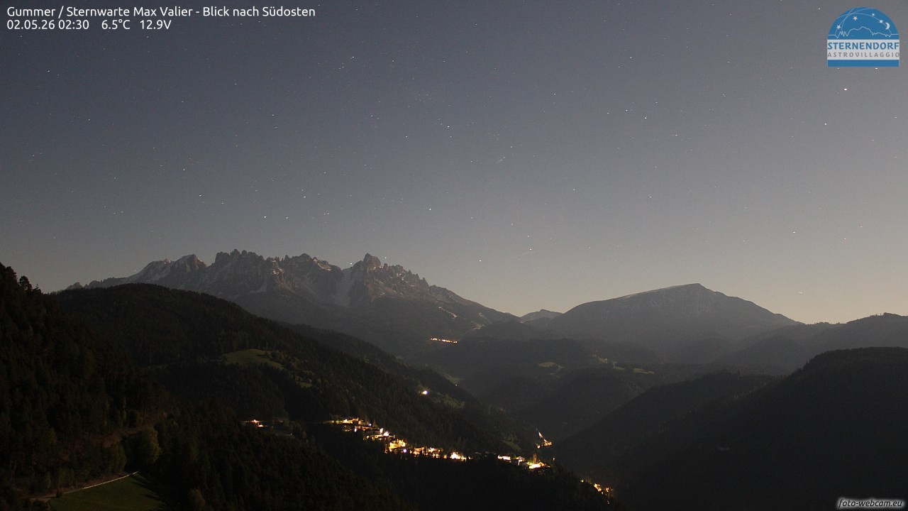 Archived image Webcam Gummer - View to Southeast