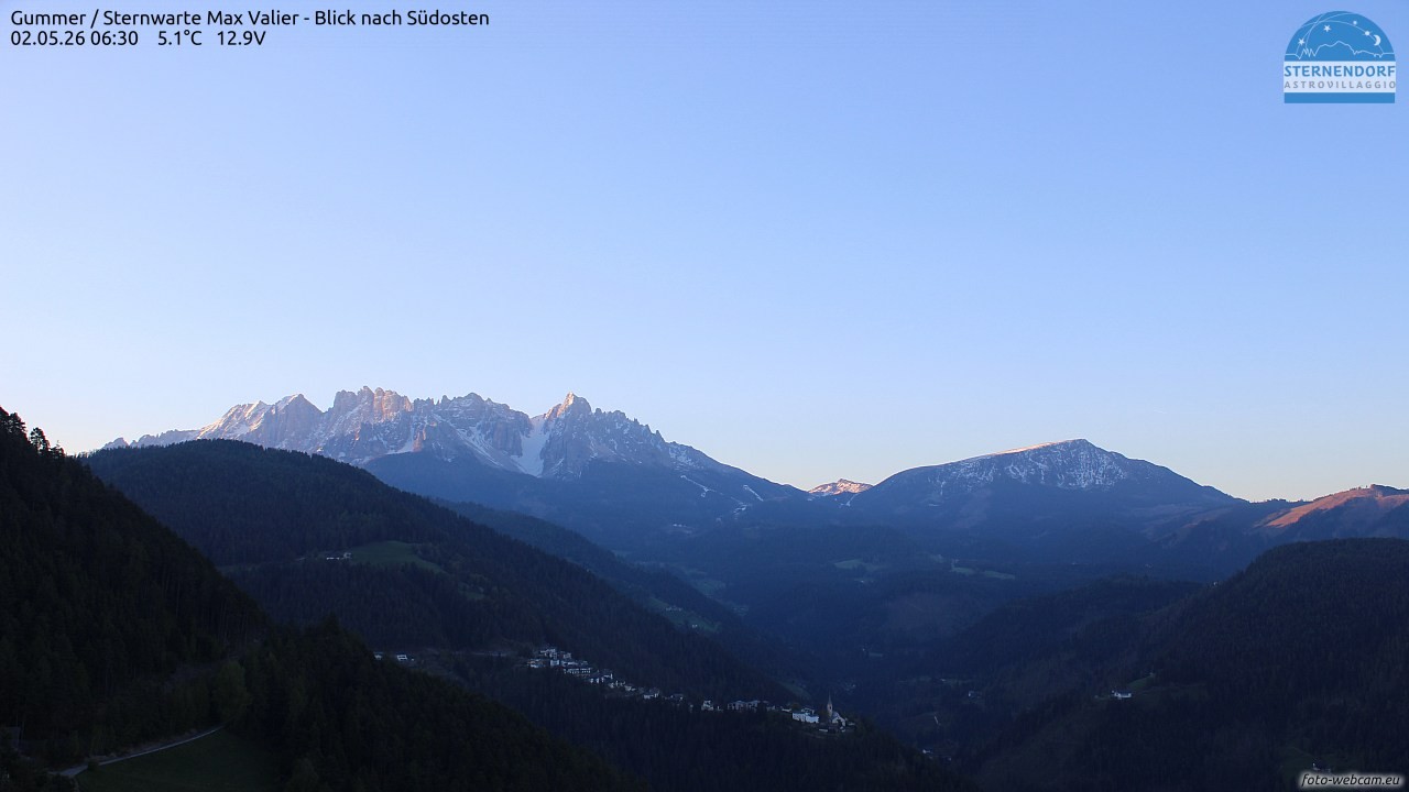 Archived image Webcam Gummer - View to Southeast