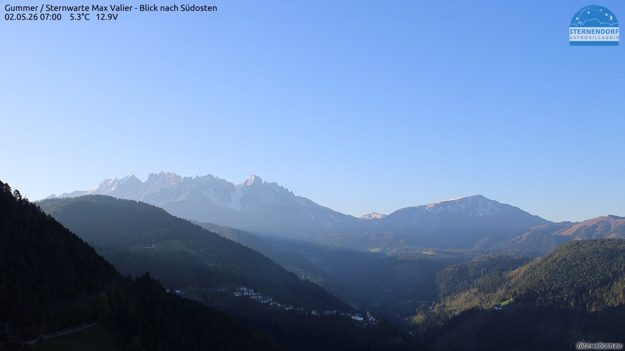Archived image Webcam Gummer - View to Southeast