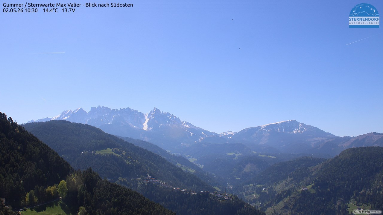 Archived image Webcam Gummer - View to Southeast