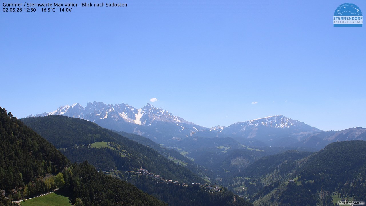 Archived image Webcam Gummer - View to Southeast