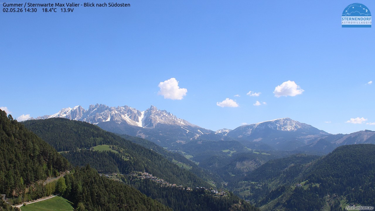 Archived image Webcam Gummer - View to Southeast