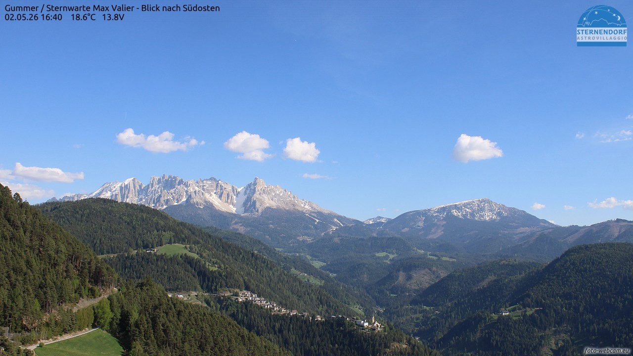 Archived image Webcam Gummer - View to Southeast