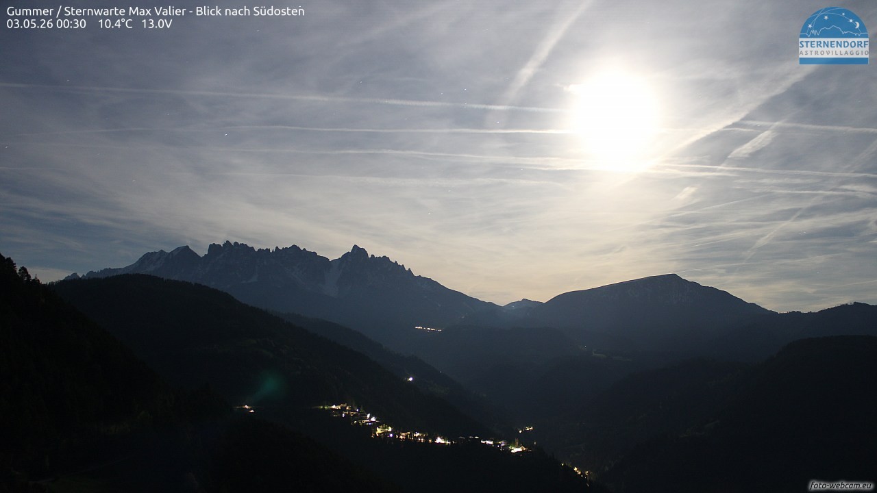 Archived image Webcam Gummer - View to Southeast