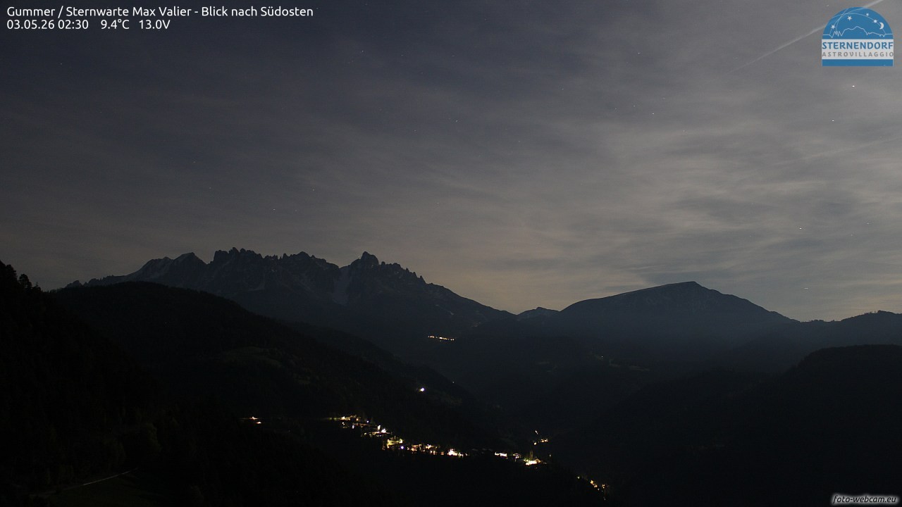 Archived image Webcam Gummer - View to Southeast