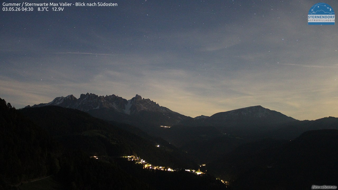 Archived image Webcam Gummer - View to Southeast