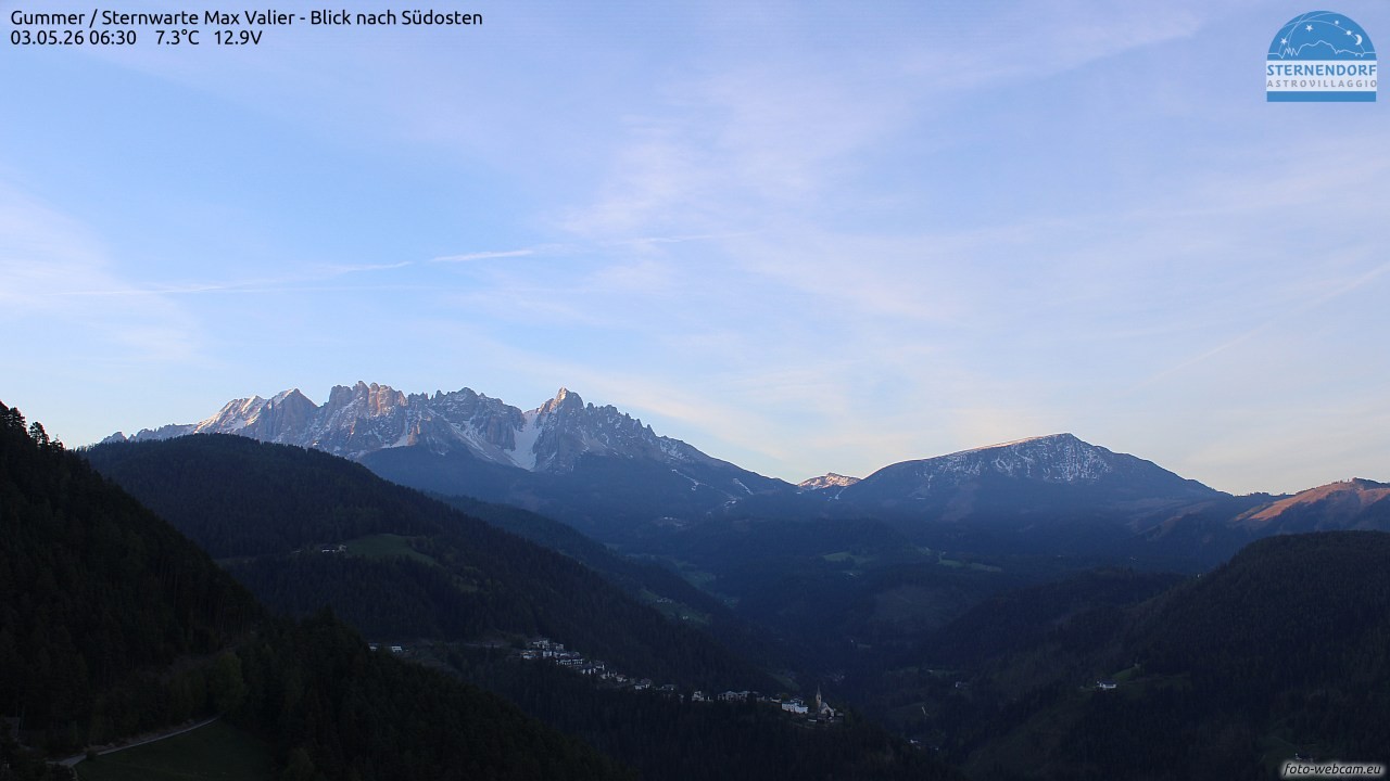Archived image Webcam Gummer - View to Southeast