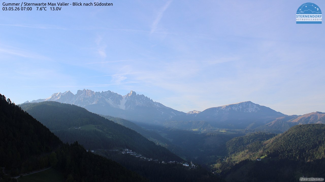 Archived image Webcam Gummer - View to Southeast