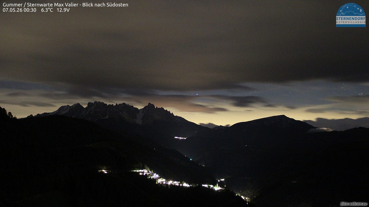 Archived image Webcam Gummer - View to Southeast