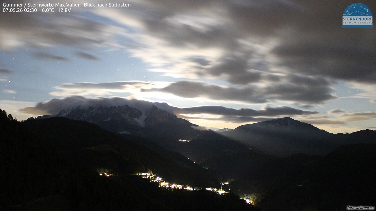 Archived image Webcam Gummer - View to Southeast