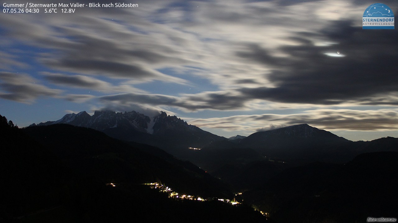 Archived image Webcam Gummer - View to Southeast