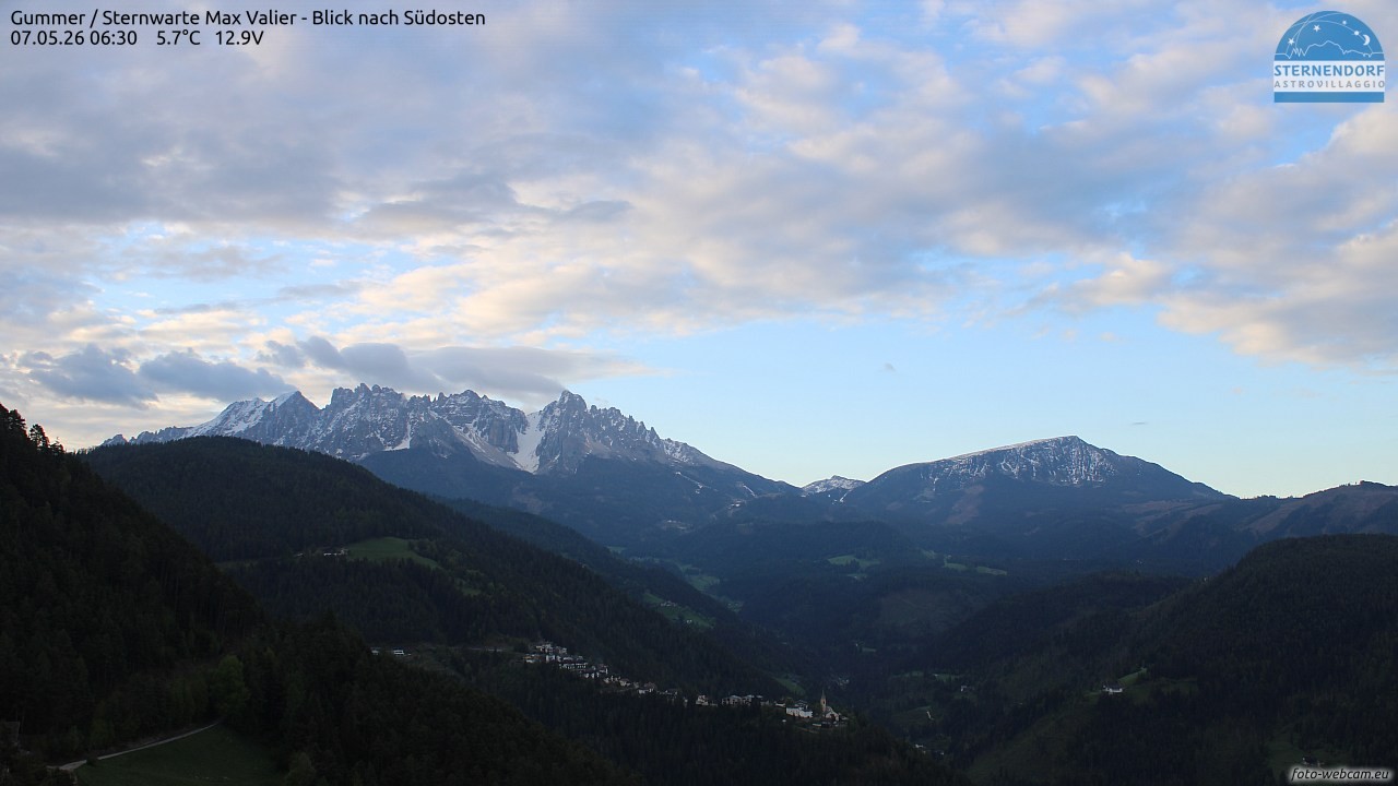Archived image Webcam Gummer - View to Southeast