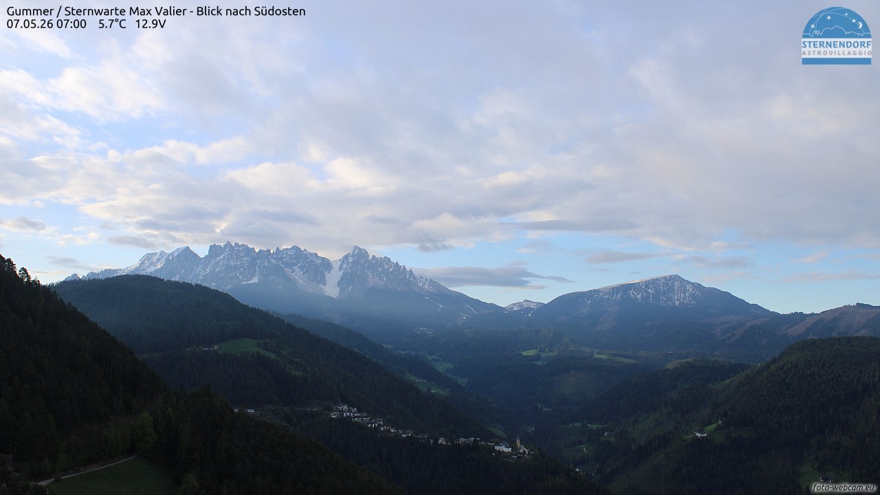 Archived image Webcam Gummer - View to Southeast