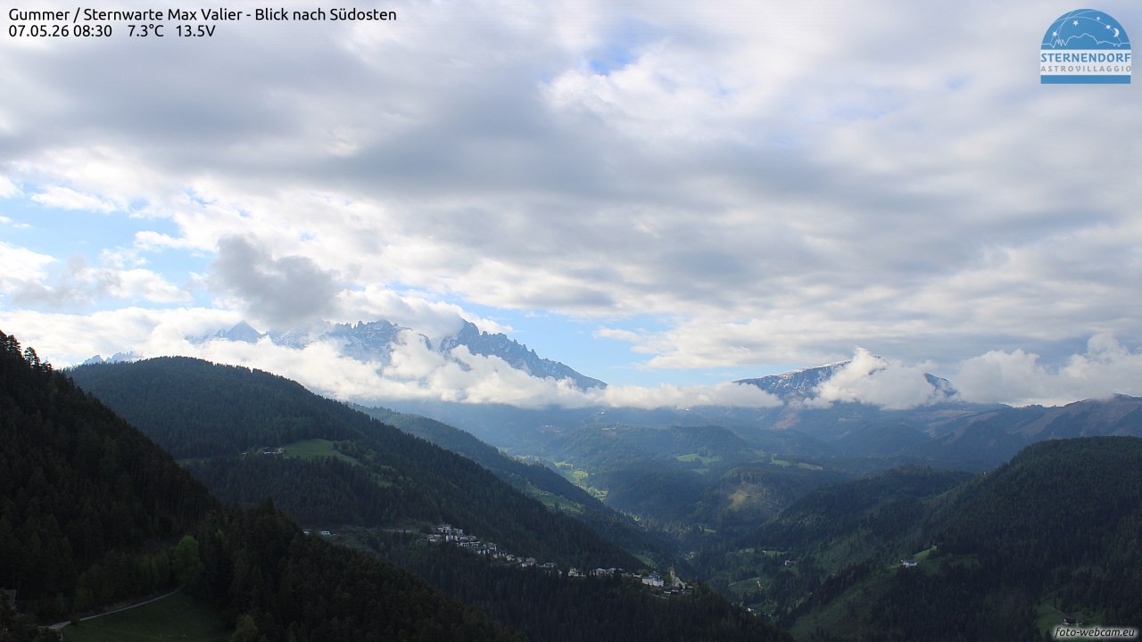 Archived image Webcam Gummer - View to Southeast