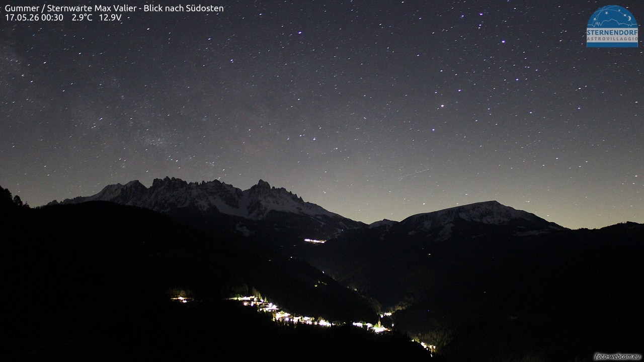 Archived image Webcam Gummer - View to Southeast