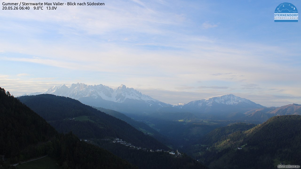 Archived image Webcam Gummer - View to Southeast