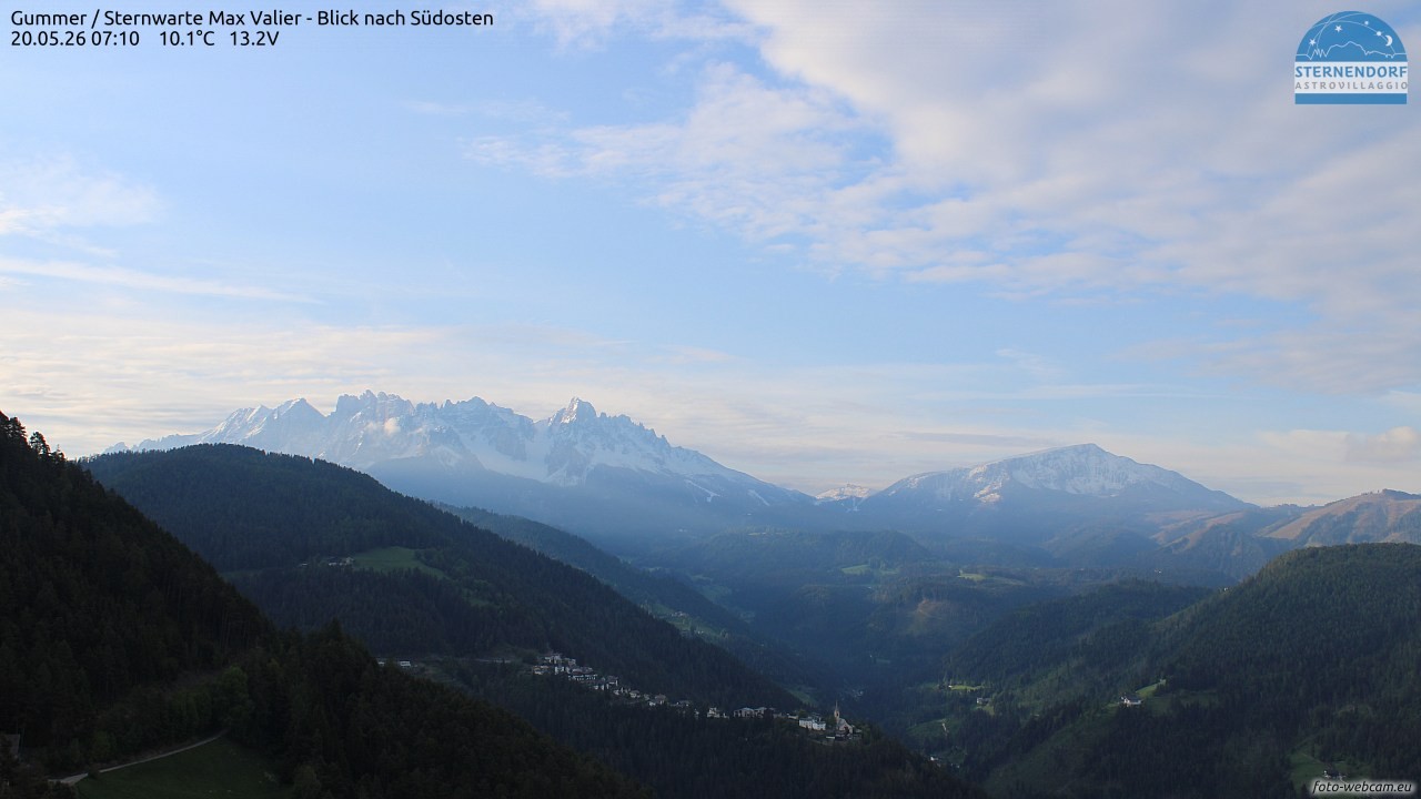 Archived image Webcam Gummer - View to Southeast