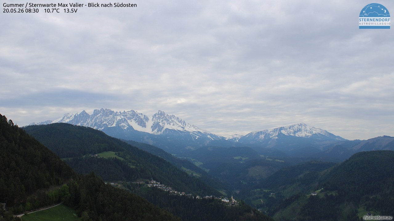 Archived image Webcam Gummer - View to Southeast