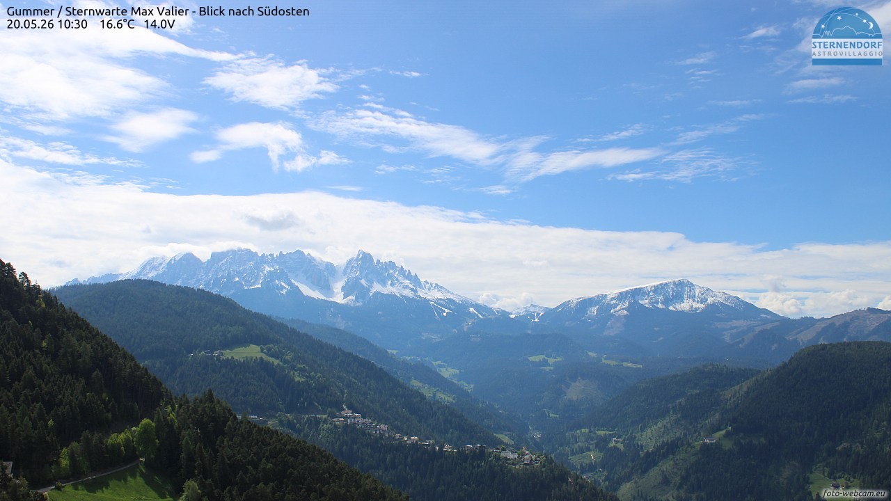 Archived image Webcam Gummer - View to Southeast