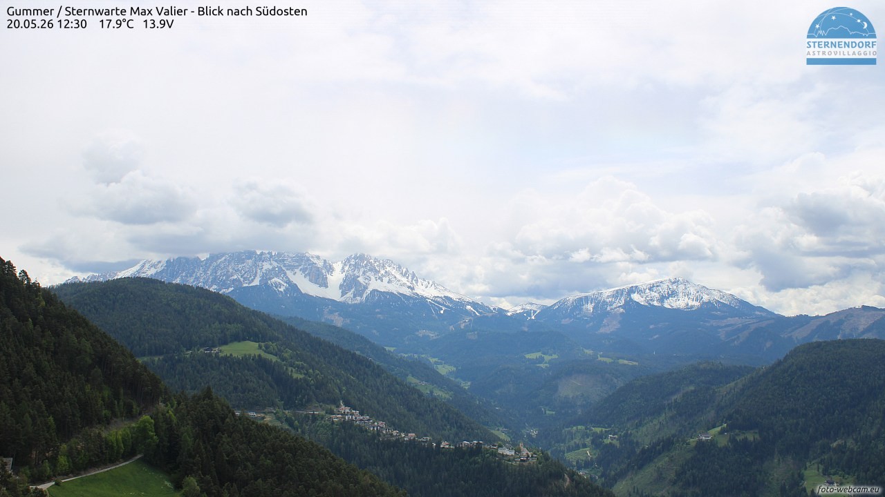 Archived image Webcam Gummer - View to Southeast