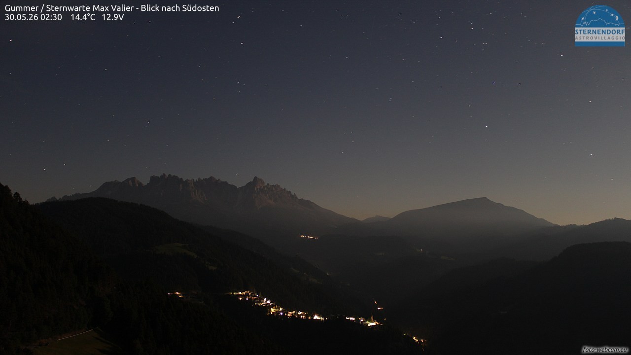 Archived image Webcam Gummer - View to Southeast
