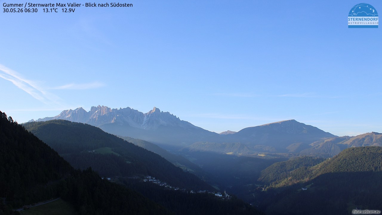 Archived image Webcam Gummer - View to Southeast