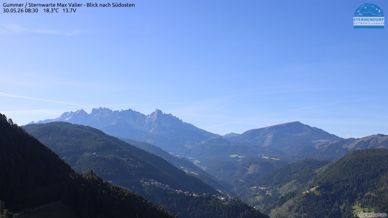Archived image Webcam Gummer - View to Southeast