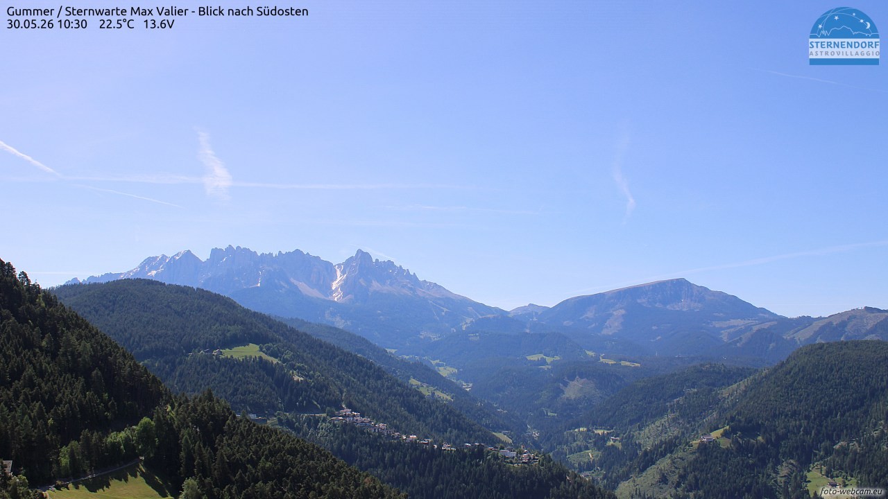Archived image Webcam Gummer - View to Southeast