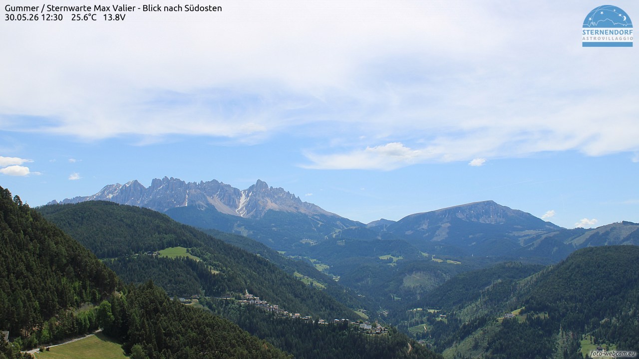 Archived image Webcam Gummer - View to Southeast
