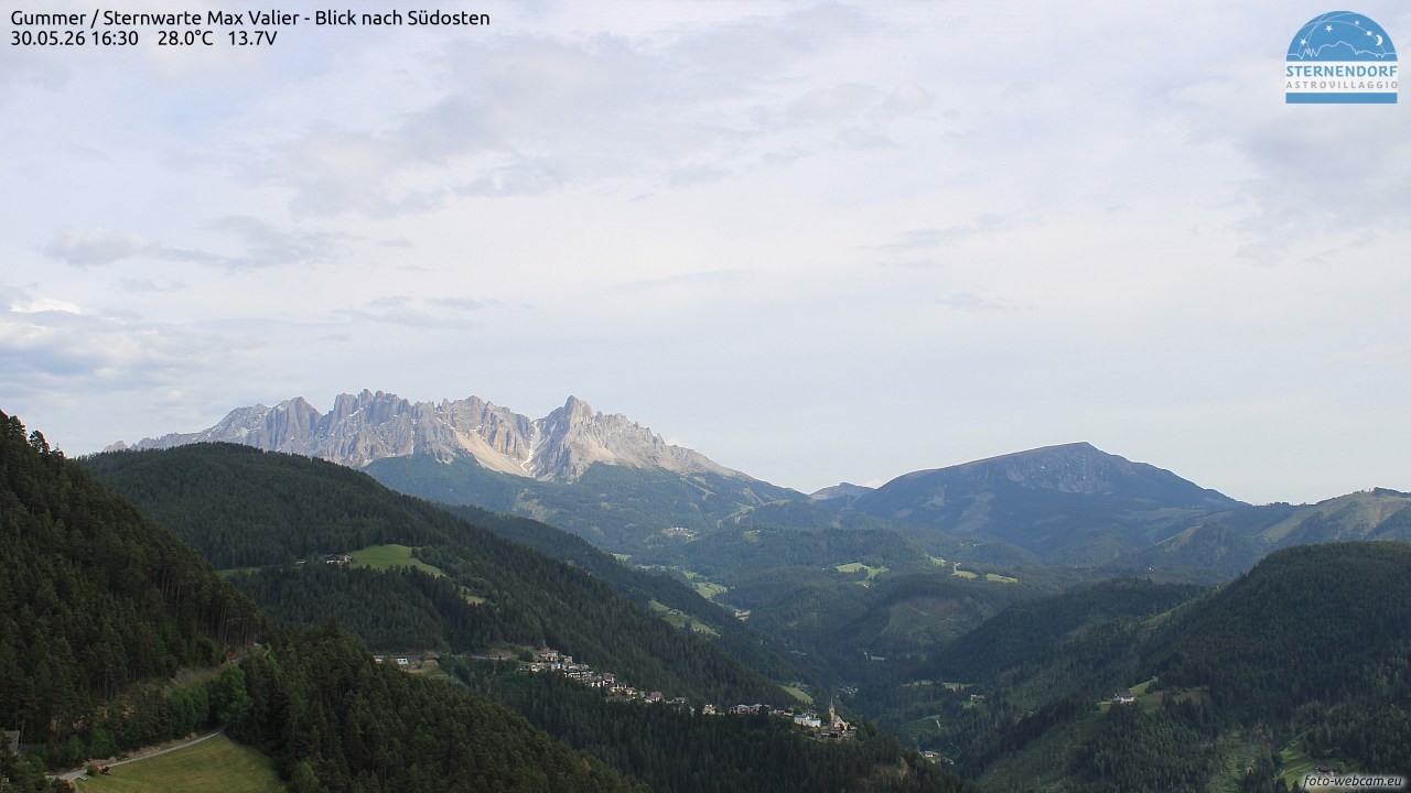 Archived image Webcam Gummer - View to Southeast