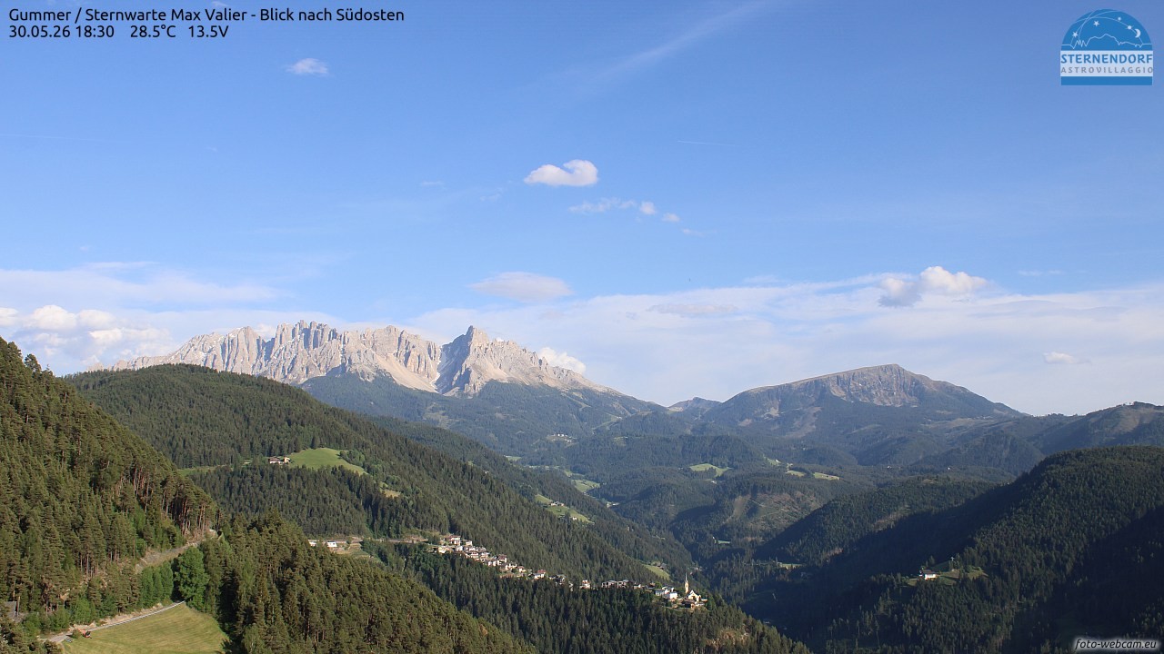 Archived image Webcam Gummer - View to Southeast