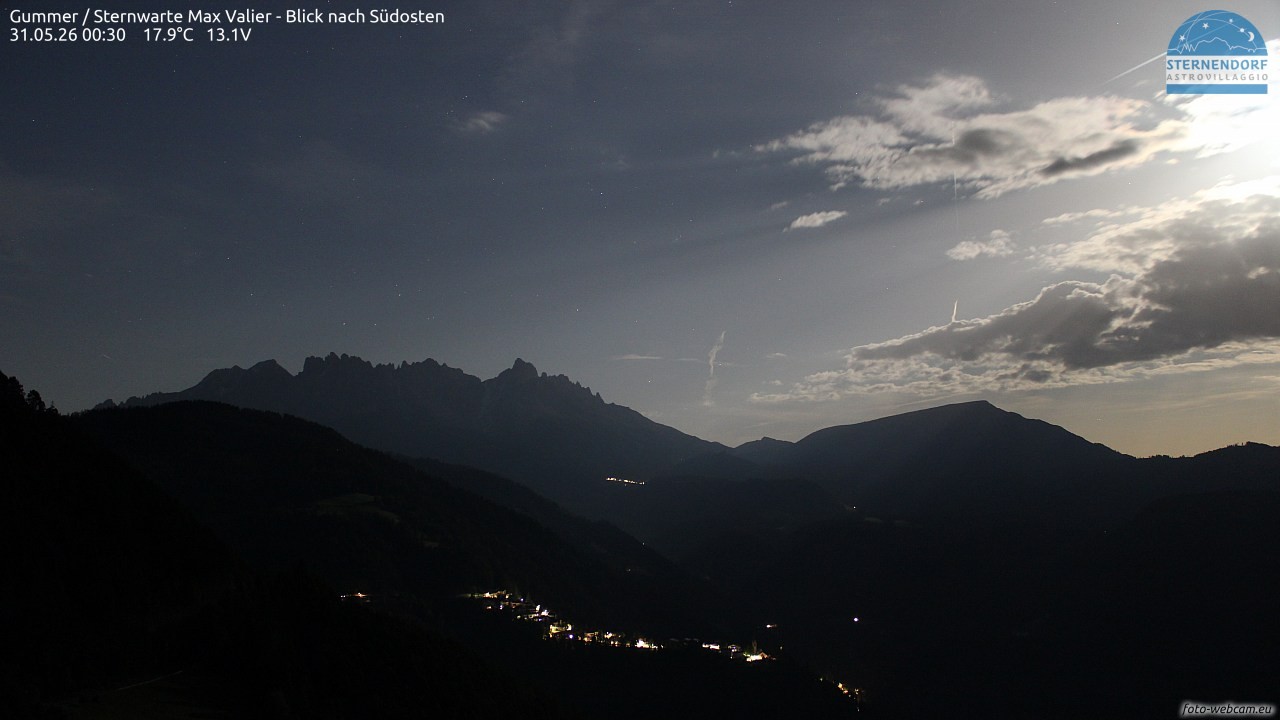Archived image Webcam Gummer - View to Southeast