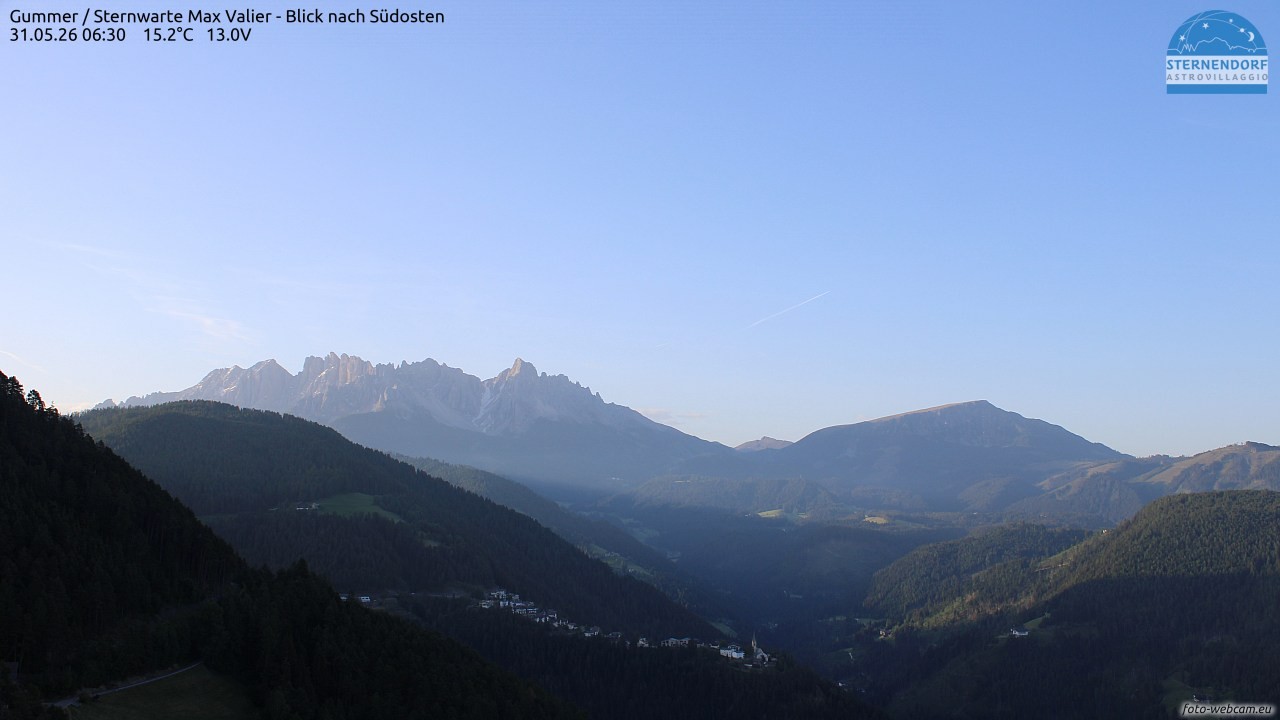 Archived image Webcam Gummer - View to Southeast