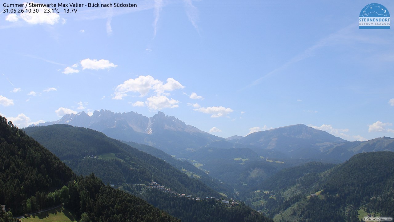 Archived image Webcam Gummer - View to Southeast